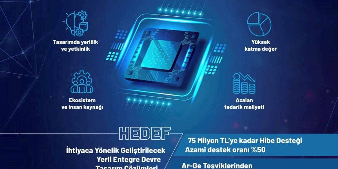 Sanayi ve Teknoloji Bakanlığı yerli ve milli çip üretimi yapacak