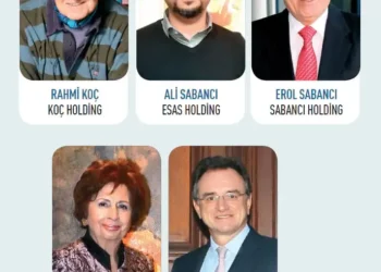 İşte Türkiye’nin en zengin 100 ailesi…