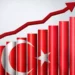Türkiye 3. çeyrekte yüzde 5,9 büyüdü