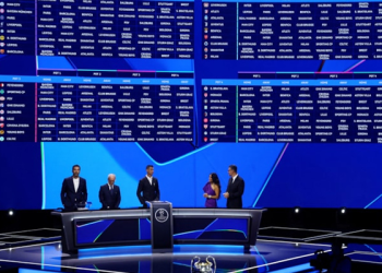 UEFA Şampiyonlar Ligi’nde kuralar çekildi