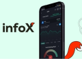 Yatırım dünyasının super-app’i infox’ta artık haftanın 6 günü hesap açılabiliyor
