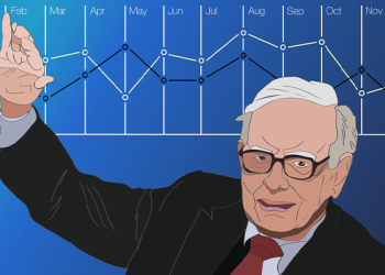 Buffett’tan Wall Street’e net mesaj