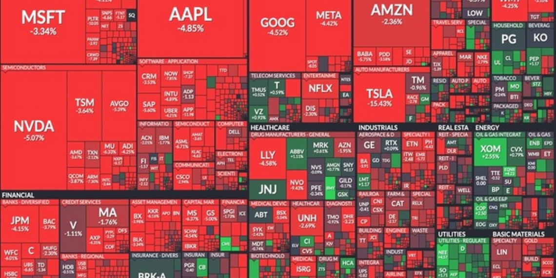 New York borsası negatif açıldı