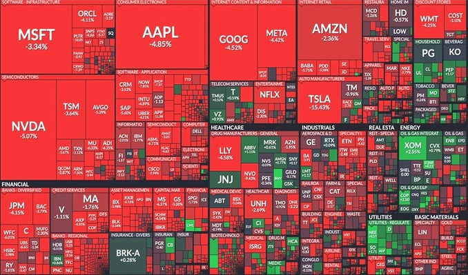 ABD borsaları Trump-Musk geriliminin etkisiyle düşüşle kapandı
