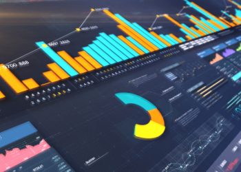 Borsa İstanbul’dan bir hisseye açığa satış ve kredili işlem yasağı