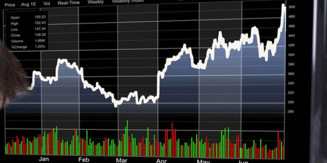 Küresel piyasalarda gözler ABD tarımdışı istihdam verilerinde